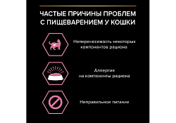 PRO PLAN DELICATE Влажный корм Паучи ПРО ПЛАН для кошек с Чувствительным пищеварением Индейка в соусе Ягненок в соусе (цена за упаковку) 85г х 10шт