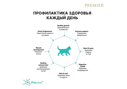 Premier Kitten Fresh Turkey Сухой корм Премьер для Котят Свежее мясо Индейки 2 кг