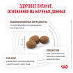 Сухой корм Royal Canin GASTROINTESTINAL (ГАСТРОИНТЕСТИНАЛ) 15 кг