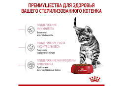 Royal Canin Kitten Sterilised Сухой корм Роял Канин Киттен Стерилайзд для Стерилизованных и кастрированных Котят в возрасте до 1 года 3,5 кг