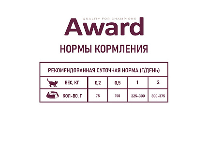 Award Kitten Healthy growth Влажный корм Паучи Авард для Котят от 1 месяца Кусочки в соусе с Индейкой (цена за упаковку) 85г х 24шт