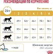 Сухой корм Royal Canin URINARY S/O (УРИНАРИ С/О) 7 кг