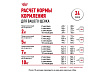 Royal Canin Mini Puppy Сухой корм Роял Канин Мини Паппи для Щенков Мелких пород в возрасте от 2 до 10 месяцев 4 кг