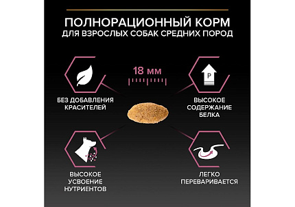 PRO PLAN OPTI DERMA Сухой корм ПРО ПЛАН для взрослых собак средних пород при чувствительной коже с лососем 14 кг