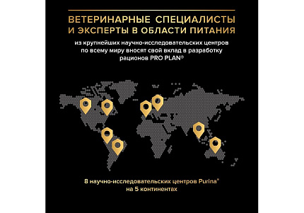 PRO PLAN OPTI BALANCE Сухой корм ПРО ПЛАН для взрослых собак крупных пород с атлетическим телосложением с курицей 14 кг