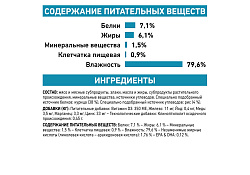 Royal Canin Sensitivity Control Chicken & Rice Ветеринарный влажный корм (Консервы-Паучи) Роял Канин Сенситивити Контрол для кошек Пищевая аллергия и непереносимость с Курицей и рисом (цена за упаковку) 85г х 28шт