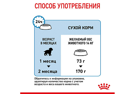 Royal Canin Medium Starter Сухой корм Роял Канин Медиум Стартер для Щенков Средних пород в возрасте до 2 месяцев 4 кг