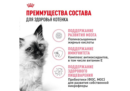 Royal Canin Kitten Сухой корм Роял Канин Киттен для Котят в возрасте от 4 до 12 месяцев 1,2 кг