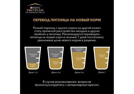 PRO PLAN VETERINARY DIETS HA HYPOALLERGENIC Сухой корм ПРО ПЛАН Ветеринарная диета для взрослых собак для снижения пищевой непереносимости ингредиентов и питательных веществ 3 кг