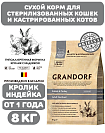 GRANDORF CAT Rabbit&Turkey STERILISED (Кролик с индейкой для стерилизованных кошек) 8 кг.