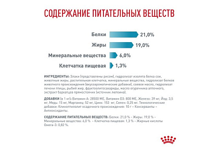 Royal Canin Hypoallergenic DR21 Ветеринарный сухой корм Роял Канин Гипоаллергенный для собак с Пищевой аллергей и непереносимостью 2 кг