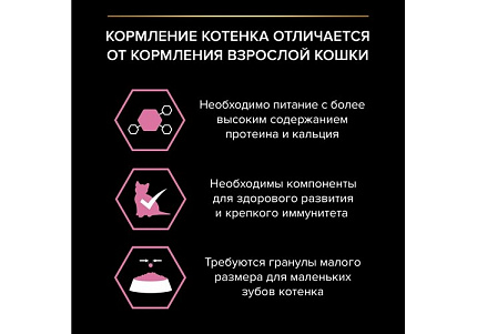 PRO PLAN DELICATE Сухой корм ПРО ПЛАН для котят при чувствительном пищеварении с индейкой 3 кг