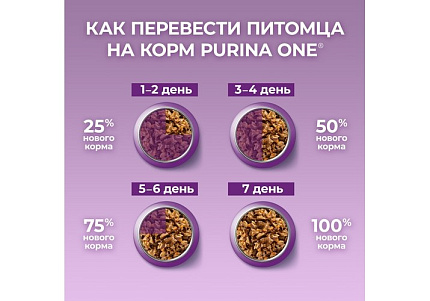 PURINA ONE Влажный корм Паучи Пурина УАН для кошек особенно привередливых к вкусу индейка утка с морковью (цена за упаковку) 75г х 26шт