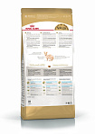 Сухой корм Royal Canin Sphynx Adult для взрослых кошек породы Сфинкс, 2 кг