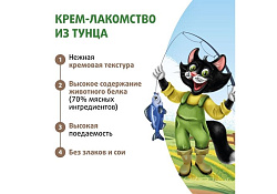 Ферма кота Фёдора Крем-лакомство для кошек и котят из тунца 15г х 4шт