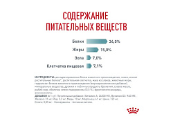 Royal Canin Hairball Care Сухой корм Роял Канин Хэйрбол Кэа для кошек Вывод волосяных комочков 2 кг