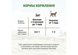 Ферма кота Федора Лакомство для кошек и котят лакомые палочки из ягненка 5г х 3шт