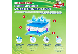 Mr.Fresh Expert Start Подстилки Мистер Фреш Ежедневные для Приучения к месту Гелевые с Липкими фиксаторами 90х60см 8шт