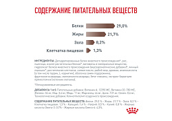 Royal Canin Gastrointestinal Puppy Ветеринарный сухой корм Роял Канин Гастроинтестинал для Щенков при нарушении Пищеварения 10 кг