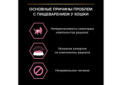 PRO PLAN DELICATE Влажный корм Паучи ПРО ПЛАН для взрослых кошек при чувствительном пищеварении с рыбой в соусе (цена за упаковку) 85г х 26шт