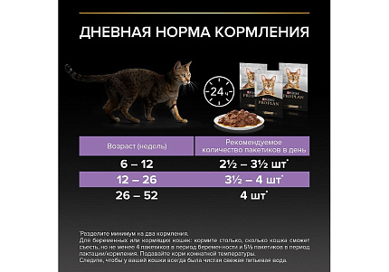 PRO PLAN KITTEN Влажный корм Паучи ПРО ПЛАН для Котят Ассорти вкусов Говядина в соусе Индейка в соусе Курица в желе (цена за упаковку) 85г х 10шт