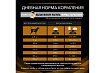 PRO PLAN VETERINARY DIETS NF RENAL FUNCTION Сухой корм ПРО ПЛАН Ветеринарная диета для взрослых собак для поддержания функции почек при хронической почечной недостаточности 3 кг
