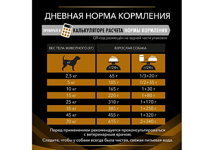 PRO PLAN VETERINARY DIETS NF RENAL FUNCTION Сухой корм ПРО ПЛАН Ветеринарная диета для взрослых собак для поддержания функции почек при хронической почечной недостаточности 3 кг