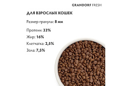Grandorf Fresh Adult Lamb & Sweet Potato Сухой Беззерновой корм Грандорф для взрослых кошек Ягненок батат 400 г