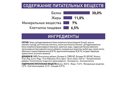 Royal Canin Neutered Adult Small Dog Сухой корм Роял Канин для Кастрированных или Стерилизованных собак Мелких пород 800 г