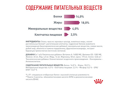 Royal Canin Renal RF14 Ветеринарный сухой корм Роял Канин Ренал для собак Заболевание почек (хроническая почечная недостаточность) 2 кг
