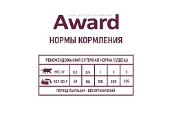 Award Kitten Влажный корм Авард для Котят с начала прикорма до 4 месяцев, беременных и кормящих кошек Паштет из Индейки (цена за упаковку) 200г х 12шт