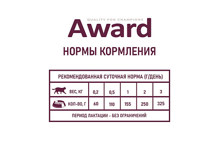 Award Kitten Влажный корм Авард для Котят с начала прикорма до 4 месяцев, беременных и кормящих кошек Паштет из Индейки (цена за упаковку) 200г х 12шт