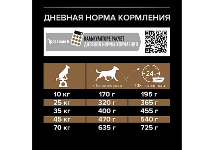 PRO PLAN DUO DELICE Сухой корм ПРО ПЛАН для взрослых собак средних и крупных пород с говядиной 10 кг