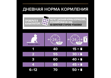 PRO PLAN HEALTHY START KITTEN Сухой корм ПРО ПЛАН для Котят, беременных и кормящих кошек Поддержание иммунитета и здорового развития с Курицей 1,5 кг