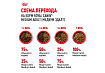 Royal Canin Medium Adult Сухой корм Роял Канин Медиум Эдалт для Взрослых собак Средних пород в возрасте от 1 года до 7 лет 15 кг