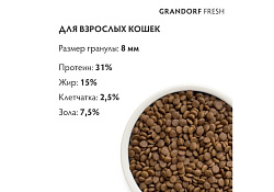 Grandorf Fresh Adult Turkey & Sweet Potato Сухой Беззерновой корм Грандорф для взрослых кошек Индейка батат 2 кг