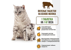 Unitabs Mama+Kitty c B9 Витаминно-минеральный комплекс Юнитабс для Котят, Беременных и Кормящих кошек 120 таб