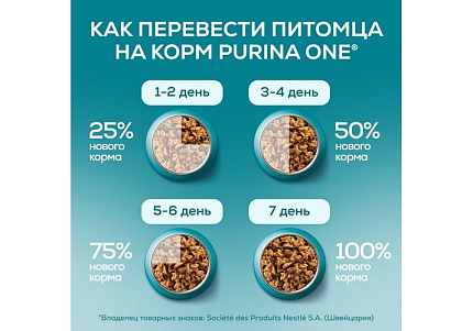 PURINA ONE KITTEN Влажный корм Паучи Пурина УАН для котят с курицей (цена за упаковку) 75г х 26шт