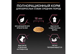 PRO PLAN OPTI DERMA Сухой корм ПРО ПЛАН для взрослых собак средних пород при чувствительной коже с лососем 7 кг PRO PLAN OPTI DERMA Сухой корм ПРО ПЛАН для взрослых собак средних пород при чувствительной коже с лососем 7 кг