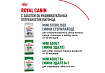 Royal Canin Mini Puppy Сухой корм Роял Канин Мини Паппи для Щенков Мелких пород в возрасте от 2 до 10 месяцев 4 кг