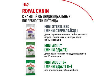 Royal Canin Mini Puppy Сухой корм Роял Канин Мини Паппи для Щенков Мелких пород в возрасте от 2 до 10 месяцев 4 кг