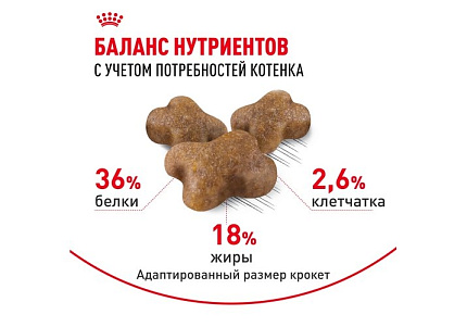 Royal Canin Kitten Сухой корм Роял Канин Киттен для Котят в возрасте от 4 до 12 месяцев 1,2 кг
