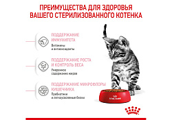 Royal Canin Kitten Sterilised Сухой корм Роял Канин Киттен Стерилайзд для Стерилизованных и кастрированных Котят в возрасте до 1 года 400 г