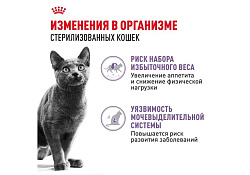 Royal Canin Sterilised Jelly Влажный корм (Консервы-Паучи) Роял Канин Стерилайзд для взрослых кастрированных котов и Стерилизованных кошек в Желе (цена за упаковку) 85г х 28шт